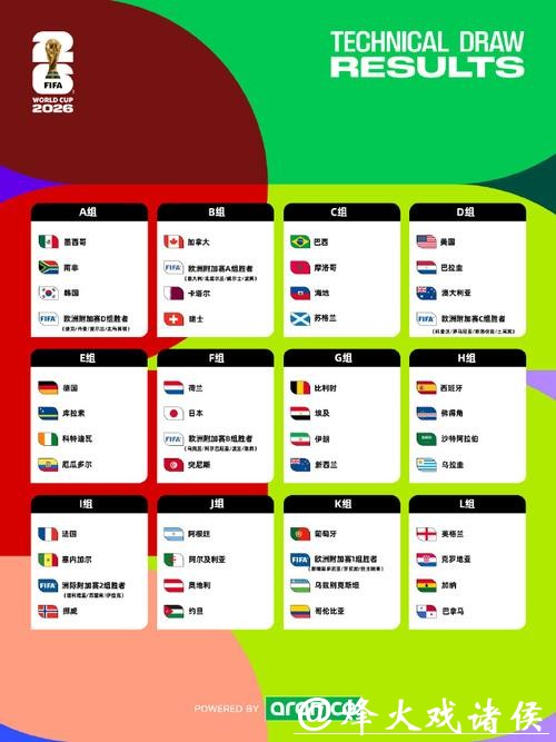 2026世界杯正规投注平台推荐 2026世界杯正规投注平台推荐