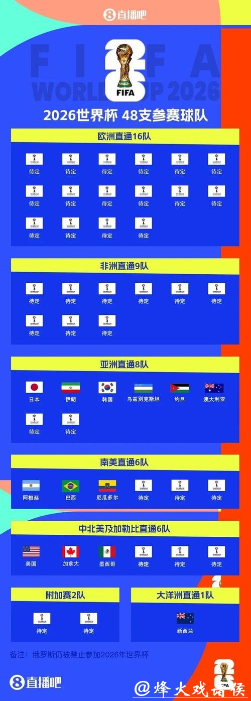 2026世界杯正规投注平台推荐 2026世界杯正规投注平台推荐