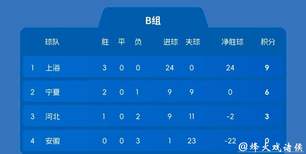 「在线观看世界杯女足比赛的最佳体育App推荐」 「在线观看世界杯女足比赛的最佳体育App推荐」