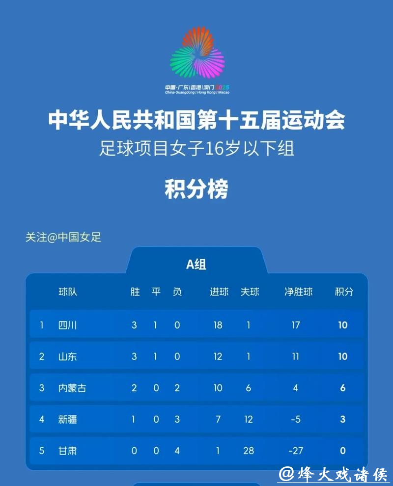 「在线观看世界杯女足比赛的最佳体育App推荐」 「在线观看世界杯女足比赛的最佳体育App推荐」
