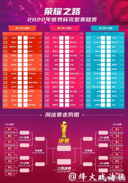 如何快速查询世界杯比赛日程安排