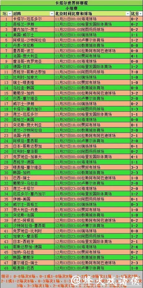 全面解析世界杯赛事投注攻略
