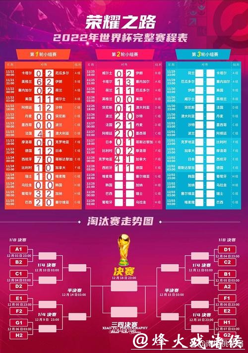 全面解析世界杯比赛安排与时间规划