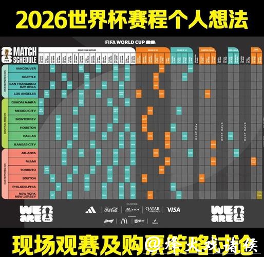 2026世界杯投注策略与技巧解析 2026世界杯投注策略与技巧解析
