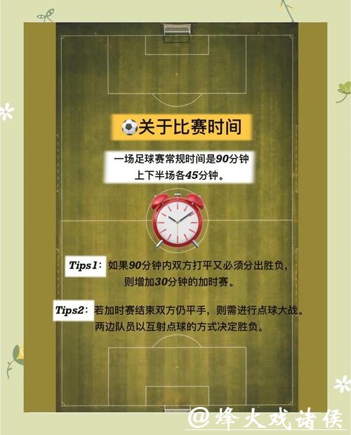 全面解读世界杯赛程规则与细则 全面解读世界杯赛程规则与细则